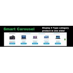 Smart Carousel